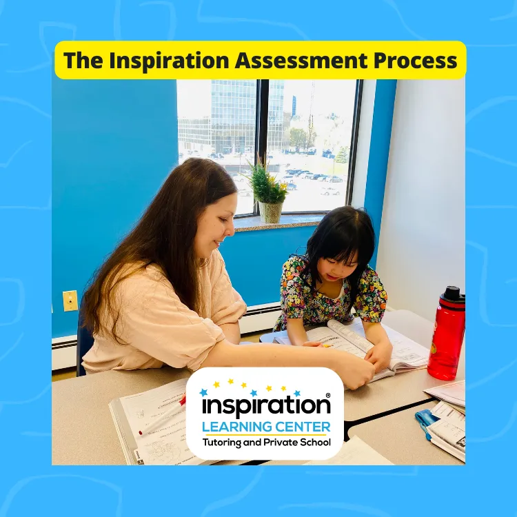 The Inspiration Assessment Process