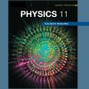 Physics 11 Online Teaching Centre