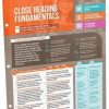 Close Reading Fundamentals Quick Reference Guide