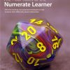 The Four Roles Of The Numerate Learner